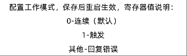 TFmini-i 用户手册 — 原文第 10 页图示 1