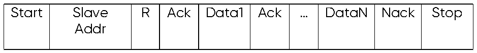 TFS20-L User Manual — source page 8, figure 3