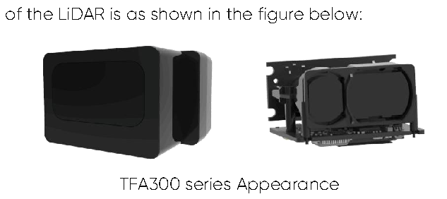 TFA300 Series User Manual — source page 6, figure 1