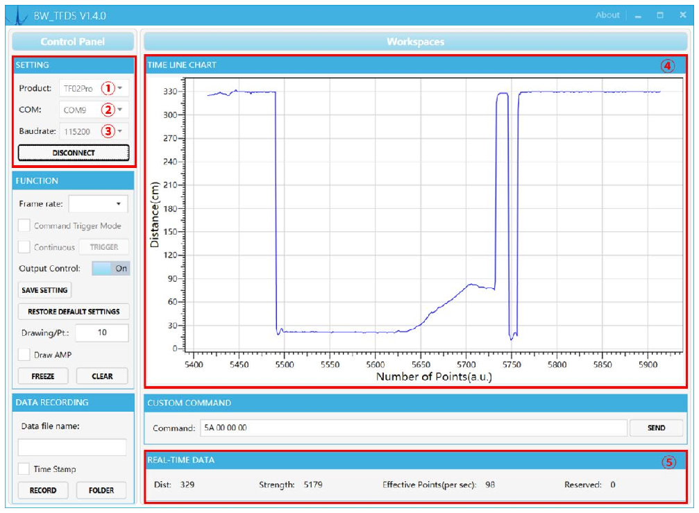 TFS20-L User Manual — source page 13, figure 1