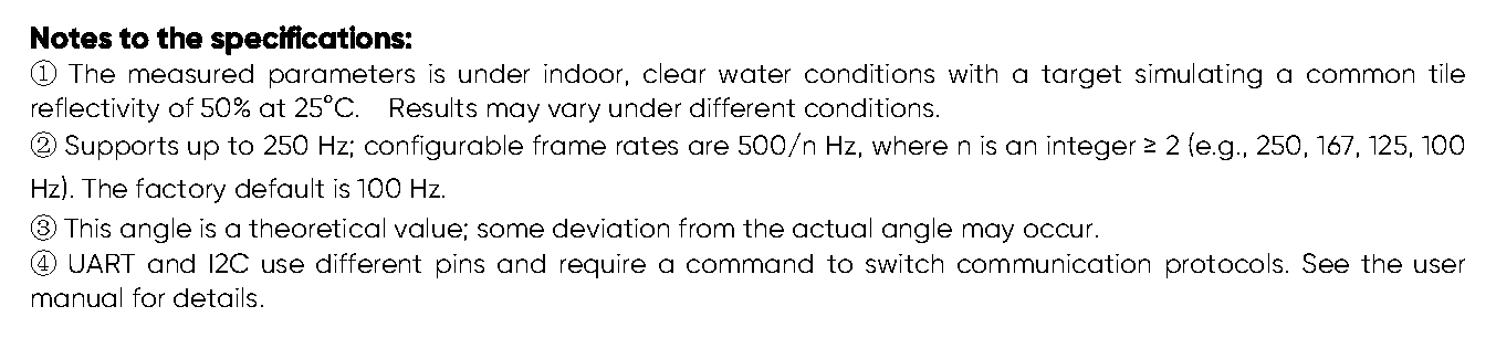 TF-Luna (underwater) Datasheet — source page 2, figure 1