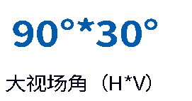 Horn-X2 Pro 规格书 — 原文第 1 页图示 6
