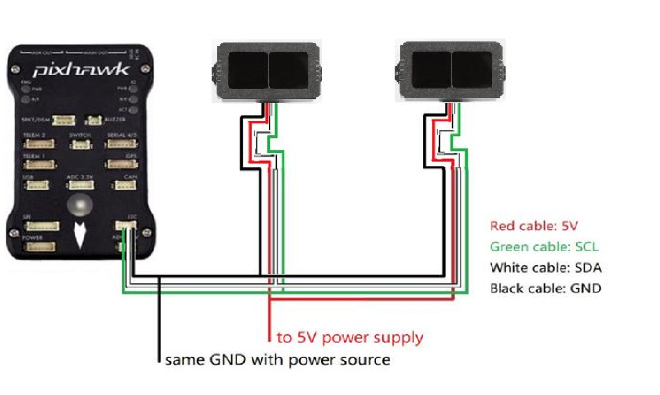 Application of TF02-Pro IIC in Pixhawk — source page 2, figure 1