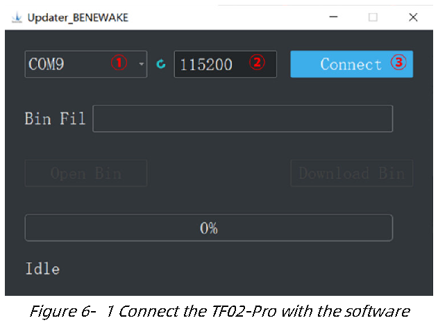 TF02-Pro User Manual — source page 17, figure 1