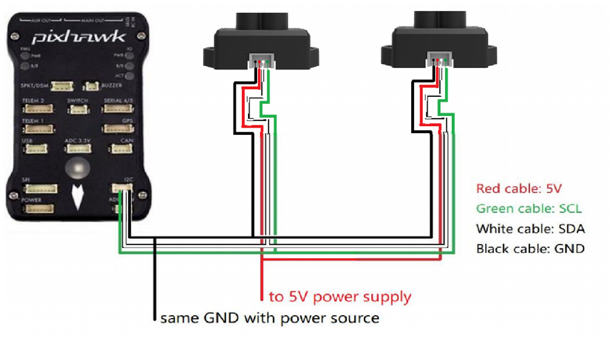 Application of TFmini-S IIC in Pixhawk — source page 2, figure 1