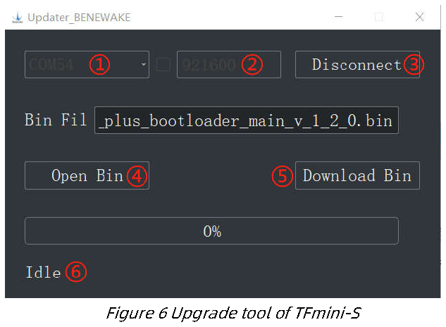TFmini-S User Manual — source page 20, figure 1