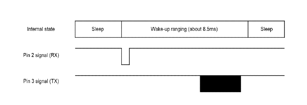 TF-Luna User Manual — source page 18, figure 1