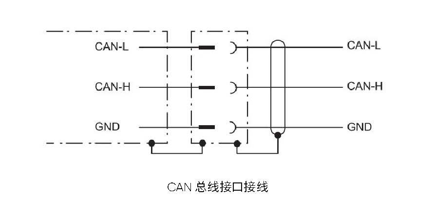 TF03 系列 用户手册 — 原文第 12 页图示 1