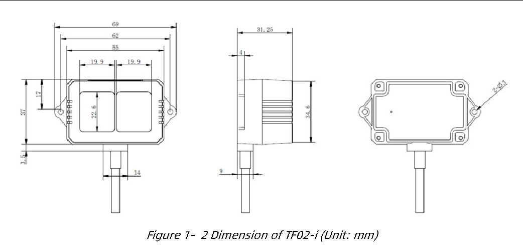 TF02-i User Manual — source page 6, figure 1