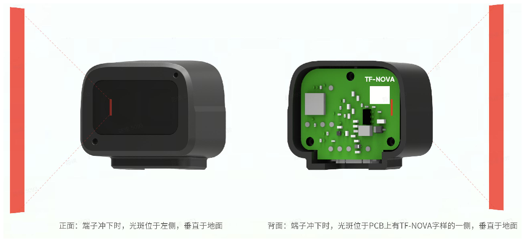 TF-NOVA 用户手册 — 原文第 9 页图示 2
