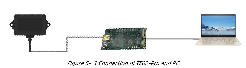 TF02-Pro User Manual — source page 15, figure 1