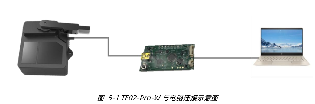 TF02-Pro-W 用户手册 — 原文第 15 页图示 1