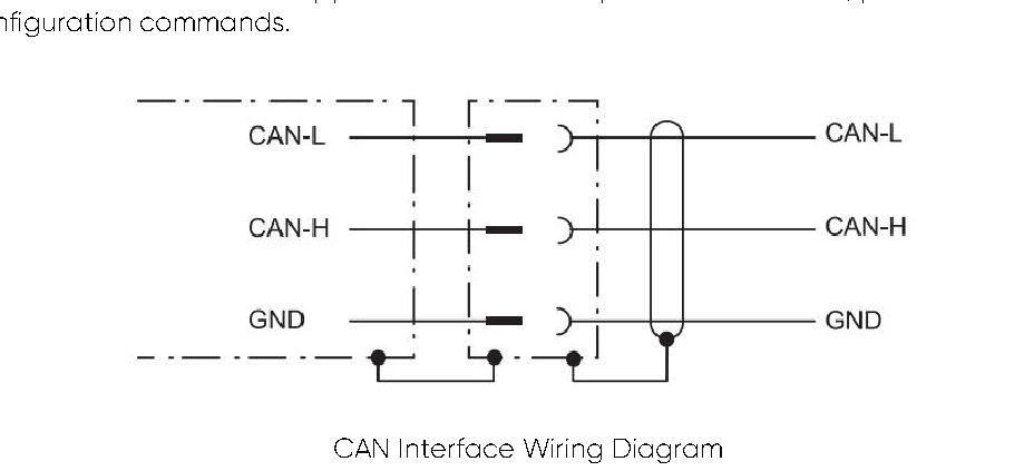 TFA300 Series User Manual — source page 11, figure 1
