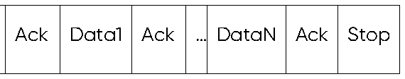 TF-NOVA User Manual — source page 12, figure 2