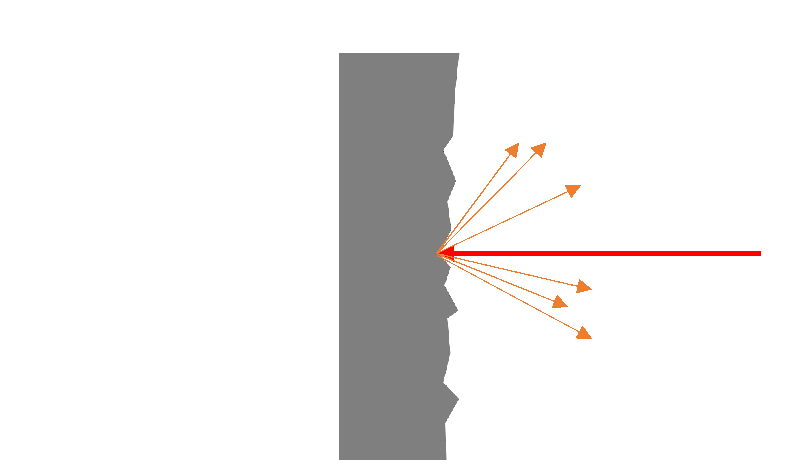 TF350 RS-485 / RS-232 User Manual — source page 26, figure 1