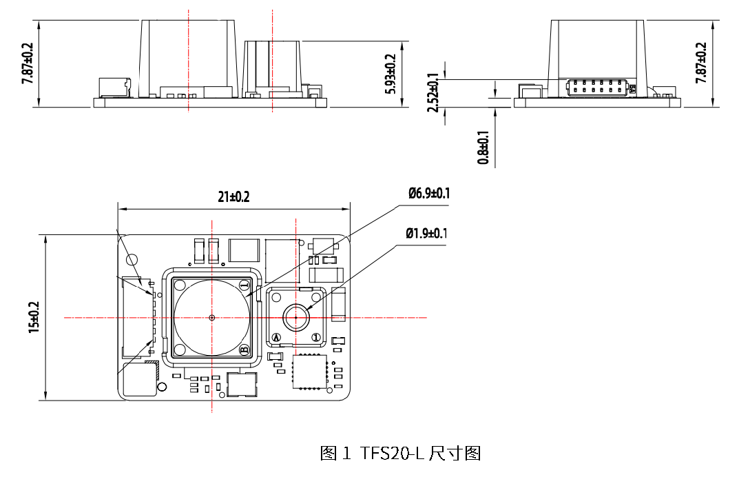 TFS20-L 用户手册 — 原文第 5 页图示 1