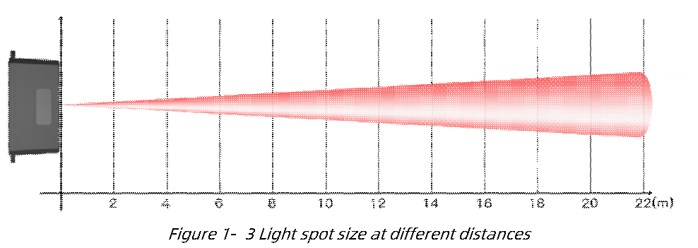 TF02-Pro-W-485 User Manual — source page 7, figure 1