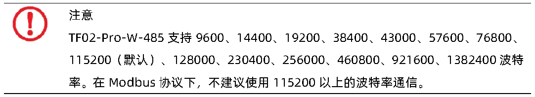 TF02-Pro-W-485 用户手册 — 原文第 10 页图示 1