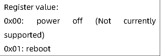 TF02-i User Manual — source page 10, figure 1