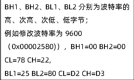 TFmini-i 用户手册 — 原文第 11 页图示 2
