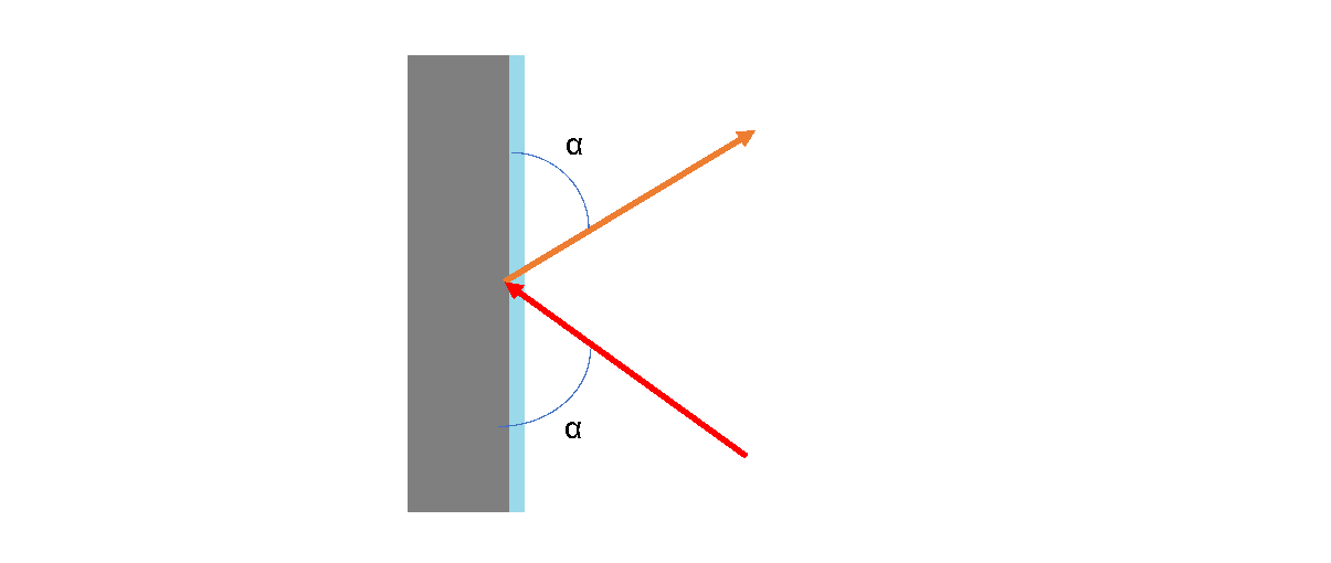 TF350 UART / CAN User Manual — source page 27, figure 1