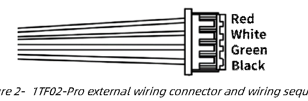 TF02-Pro User Manual — source page 8, figure 1