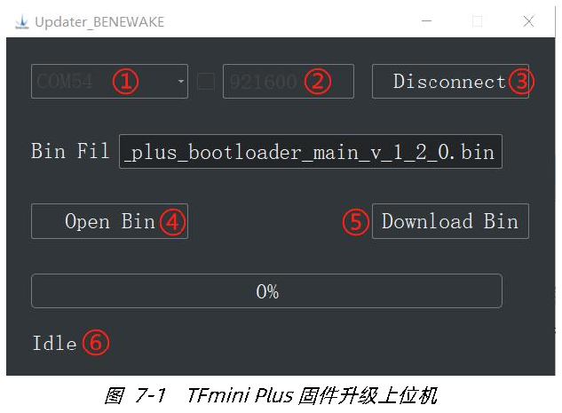TFmini Plus 用户手册 — 原文第 17 页图示 1