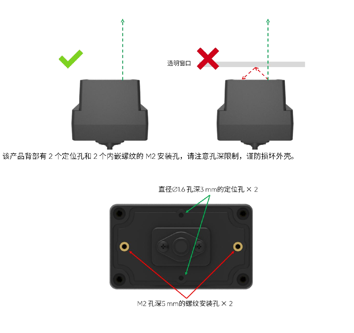 TFA300 系列 用户手册 — 原文第 8 页图示 1