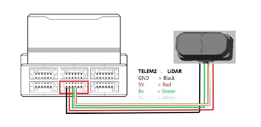 Configuring TFmini-Plus on Ardupilot using CUAV V5 (UART) — source page 2, figure 1