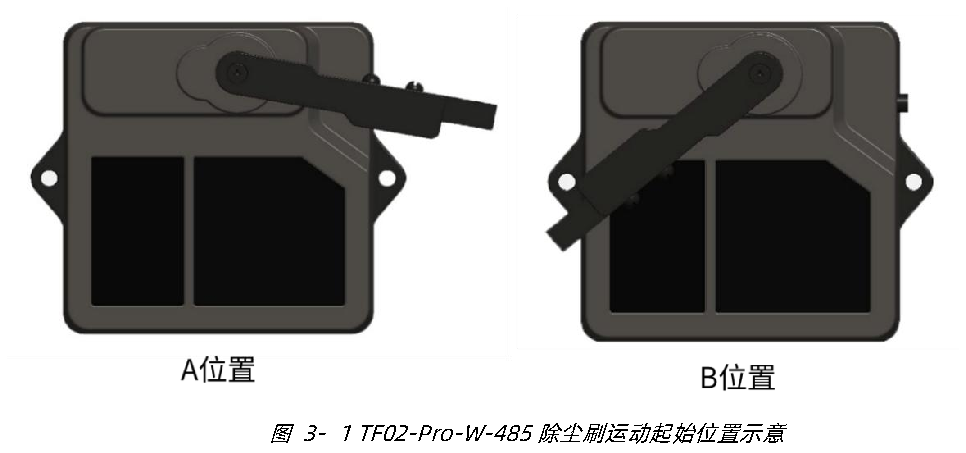 TF02-Pro-W-485 用户手册 — 原文第 9 页图示 1