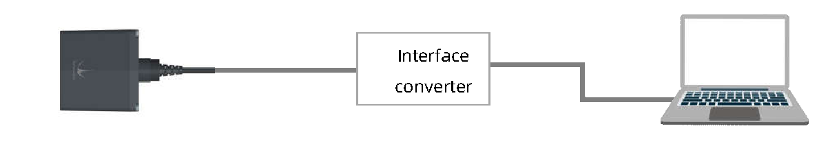 TF350 RS-485 / RS-232 User Manual — source page 24, figure 1