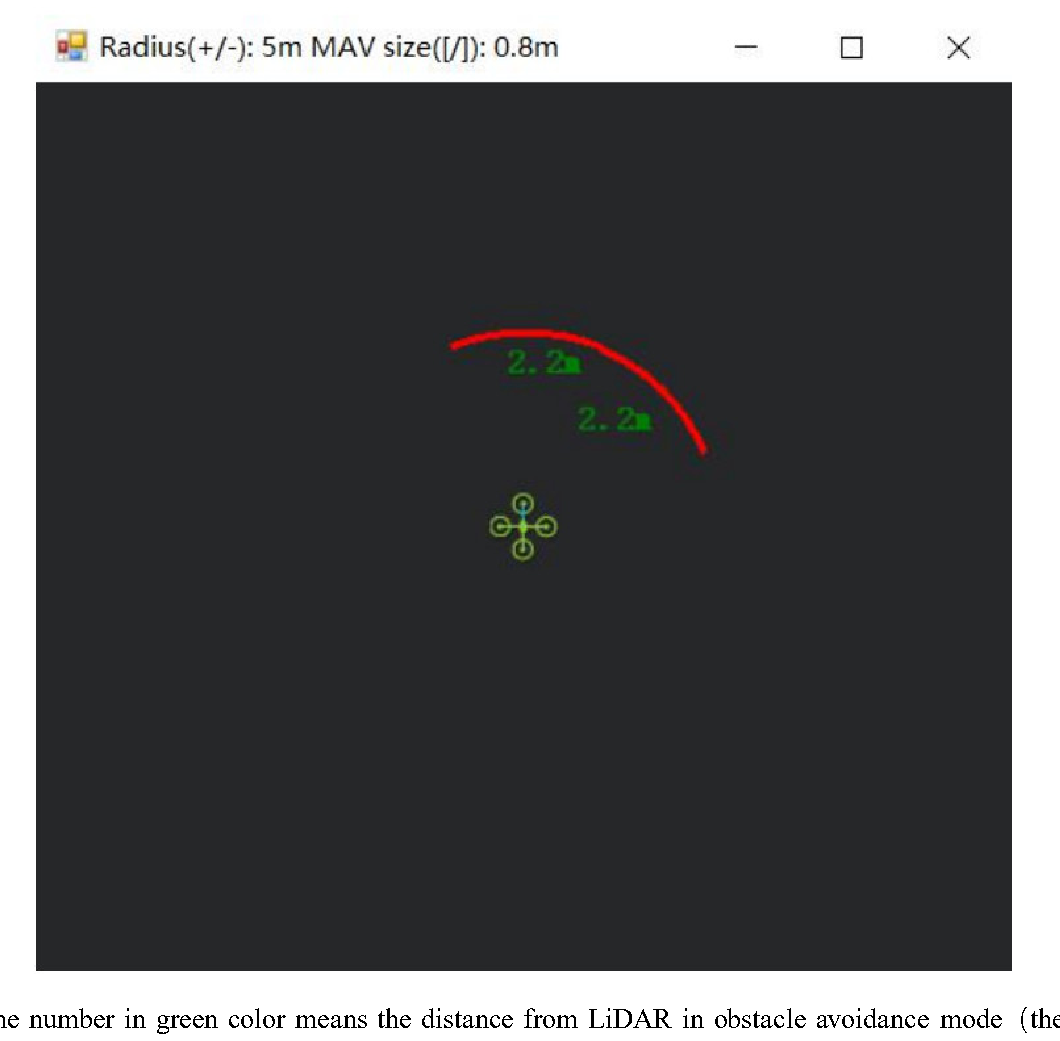 Application of TF-Luna IIC in Pixhawk Cube — source page 6, figure 1