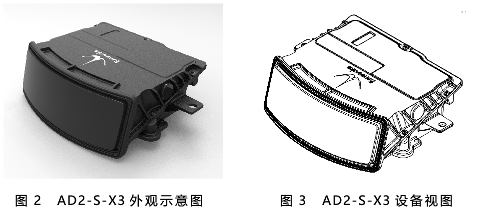 AD2-S-X3 用户手册 — 原文第 8 页图示 1