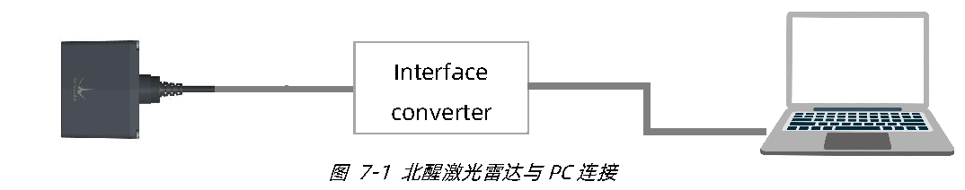 TF350 用户手册 — 原文第 27 页图示 2